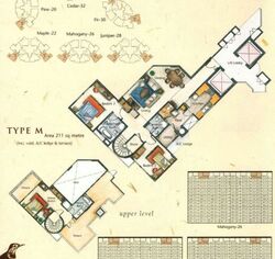 Northoaks (D25), Condominium #477256421